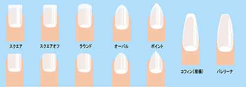 ネイルデザイン 色と配置の基礎 お客様にすすめるべき色 わかりやすいサンプル画像あり Nail Nails Nail